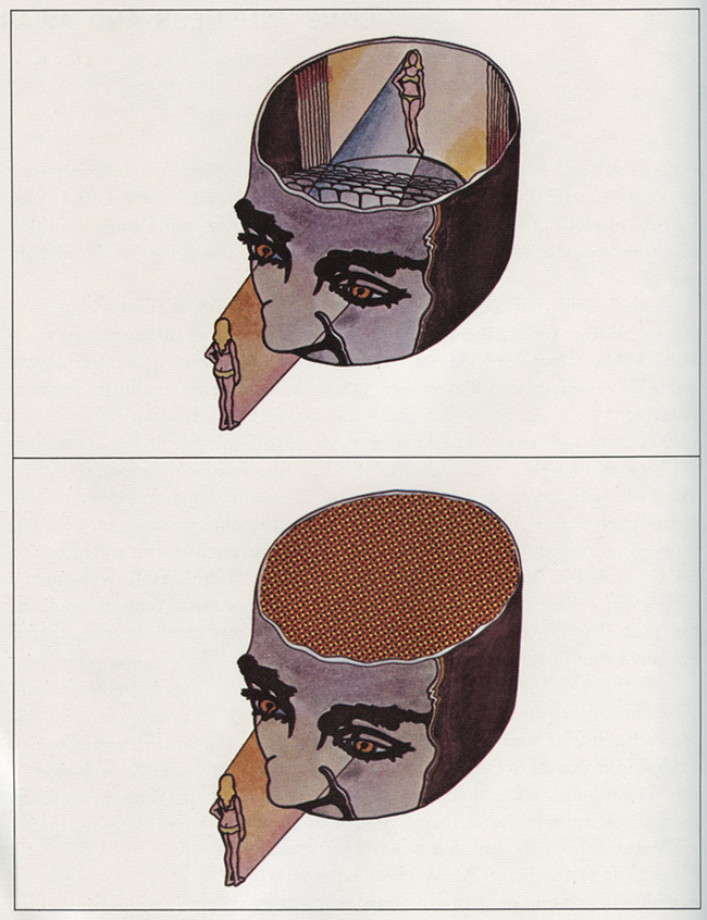 "Figure 13.1" (Psychology Today, 1970) by Karl Nicholason "Figure 13.1" (Psychology Today, 1970) by Karl Nicholason